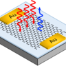 Tunable third harmonic generation in graphene paves the way to high-speed communications